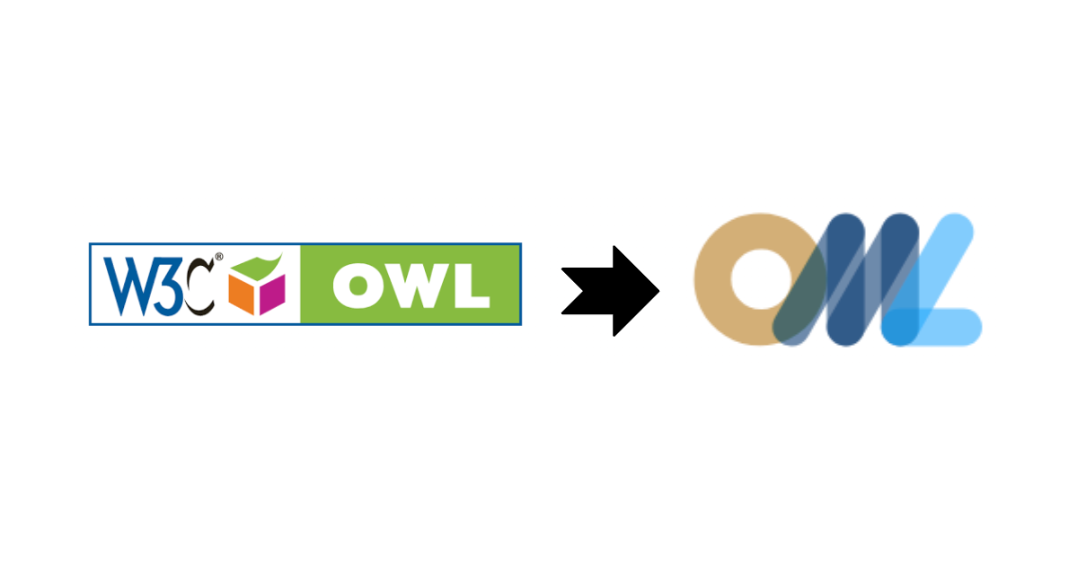 OWL to OML feature image