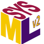 SysML v2 feature image